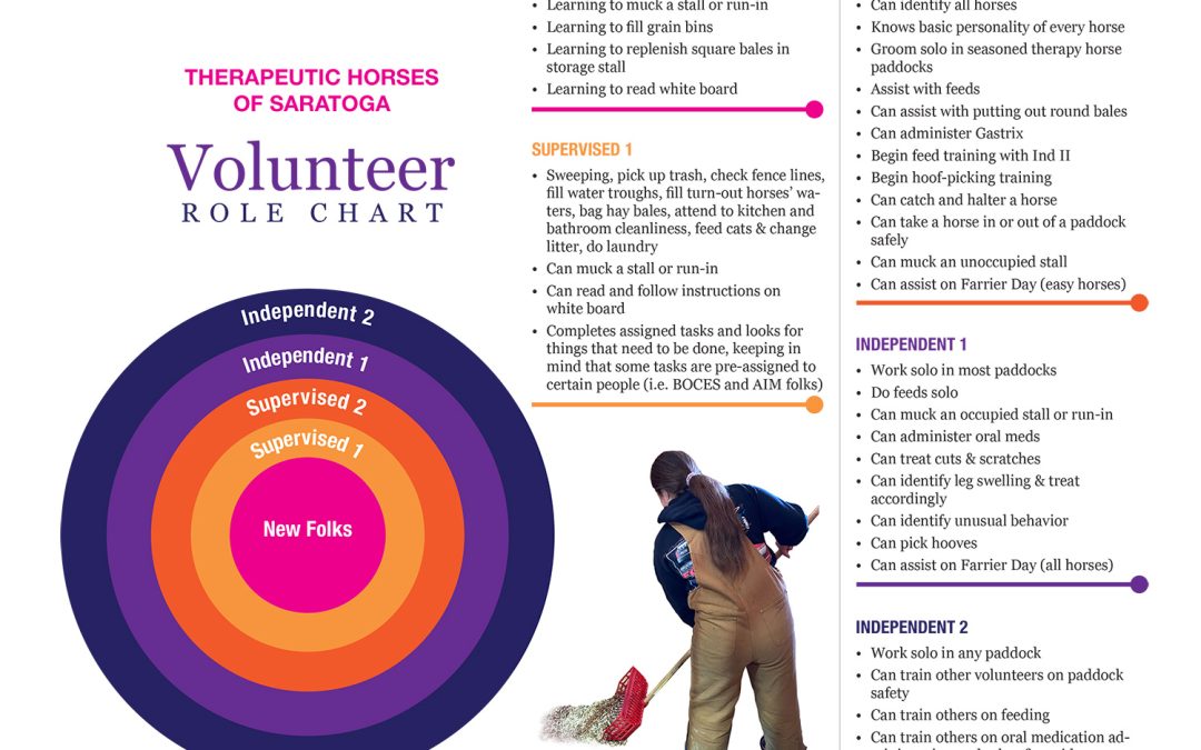 HoofPrints (Vol 3. March 2024)